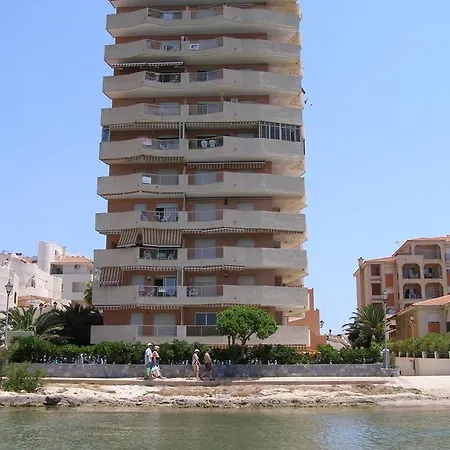 Inversiones Adanamar Sl